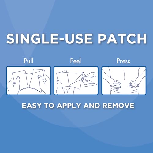 HealthWise 4% Lidocaine + 1% Menthol Pain Relief Patch | Maximum OTC Strength Lidocaine | 5-Count | 3.93” x 5.51” | Soothes Minor Aches and Pains | Topical Anesthetic + Analgesic | Easy to Apply