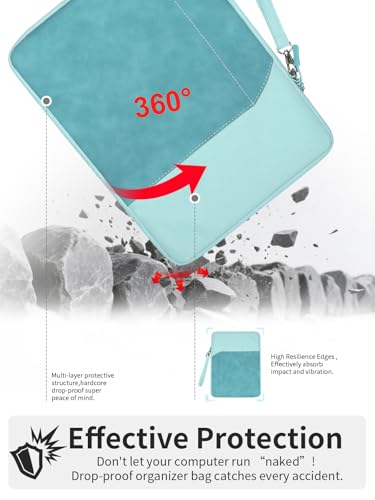 Étui Redmi Pad Pro 12,1 pouces protection intégrale verte - 5