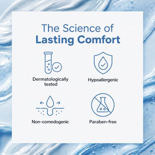 Image of AQUASOFT Lotion (200 ml) - Rich in Shea Butter, Glycerine & Squalane for Deep Hydration &Skin Barrier Protection - Intense Moisturizing Lotion for Dry, Sensitive Skin - Dermatologically Tested