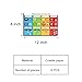 DEVENALSA Zones of Regulation Feelings Posters Emotions Set of 6 (8 x 12 inches) - Calm Down Corner Poster for Autism Sensory Products