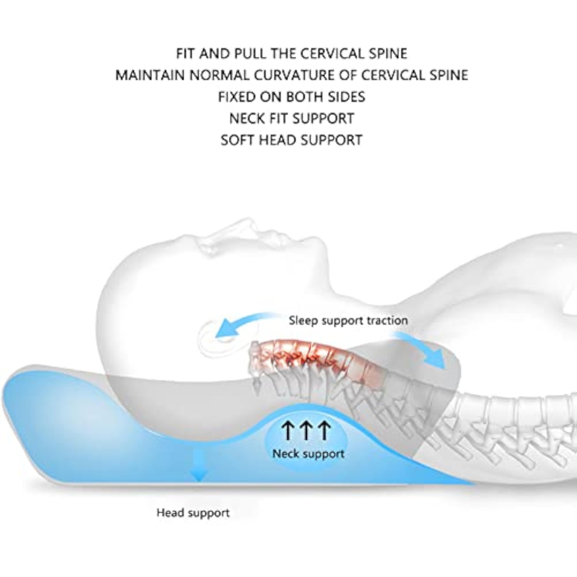 Ergonomic Neck Support Pillow for Lash Extensions