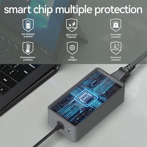 Carregador de superfície, fonte de alimentação de 44 W 15 V 2,58 A, carregador adaptador CA para Mic