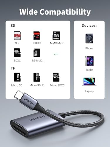 UGREEN Czytnik Kart USB C Czytnik kart SD/TF Zewnętrzny Czytnik Kart Pamięci Thunderbolt 3.