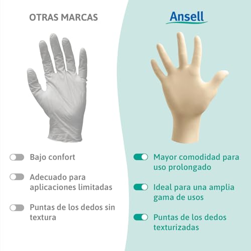 Ansell TouchNTuff 69-318 Guantes Latex Desechables, Guantes Trabajo Multiuso, Seguridad Hogar, Alimentos, Cocina, Limpieza, Mecanico, Guantes Desechables Sin Polvo, Blanco, Talla L (100 Guantes) - imagen 9