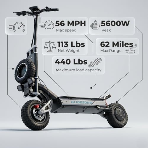 Image of GD83 Electric Scooter for Adults - 5600W Dual Motor, Up to 56 MPH, 62* Miles Long Range, 60V /30AH Battery, with Spare Tire & Aluminum Alloy Single Swing Arm, Foldable, 11 inch Off-Road Tires