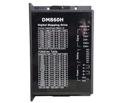 Driver DM860H évite la surchauffe du moteur pas à pas 34 à fort courant
