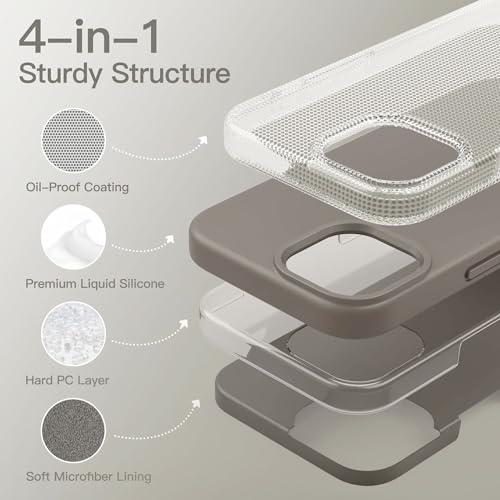 Image of SBMS Silicone Case for iPhone 14 6.1-Inch /iPhone 13 6.1-Inch, Silky-Soft Touch Full-Body Protective Phone Case, Shockproof Cover with Microfiber Lining (Gray)