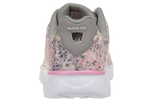 Skechers Performance