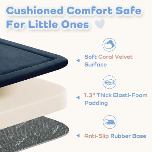 Image of 1.3 inch Thick Baby Play Mat for Floor,28x72 Bedside Rugs, Non-Slip