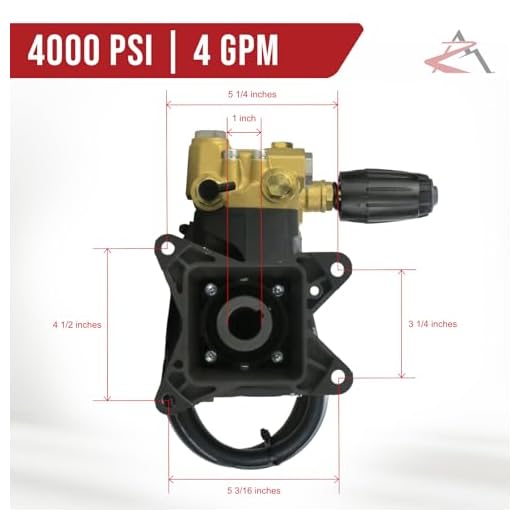 High-Performance 4000 PSI Pressure Washer Pump