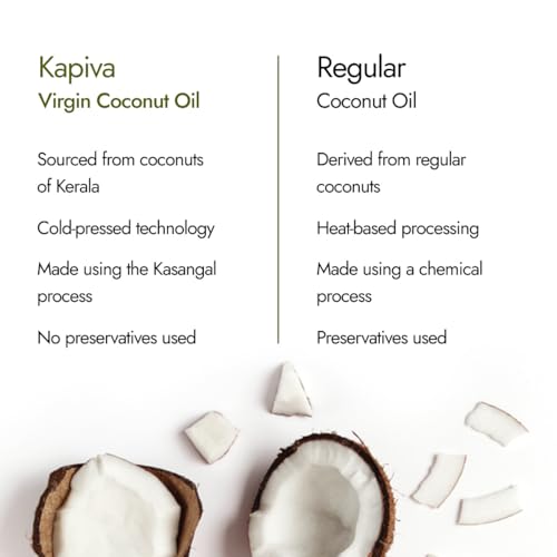 Image of Kapiva Virgin Cold-Pressed Coconut Oil, 100% Pure, Unrefined, Vegan, Keto Friendly, 1000ml, for Cooking, Hair and Skin Care