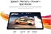 Samsung Galaxy Tab S6 Lite w/S Pen (64GB, WiFi + Cellular) 4G...