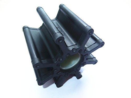 Lociones, Tools Imagen adicional