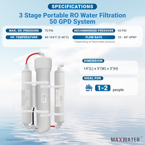 Image of Max Water 3-Stage Portable Reverse Osmosis Water Filter System, 50 GPD RO Water Filtration System for Aquarium, Plants, Hydroponics, Drinking