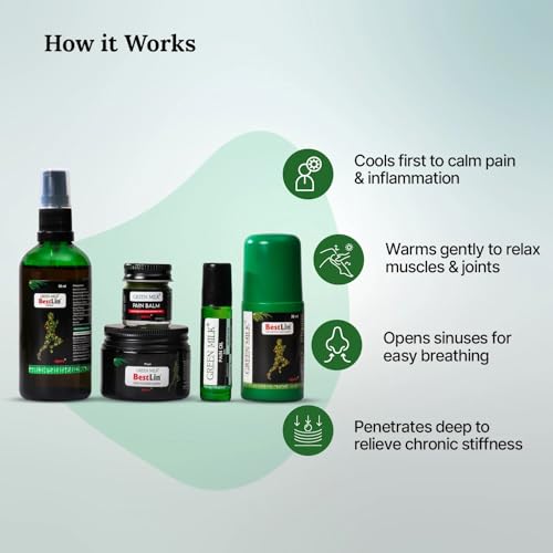 Image of Green Milk BestLin Pain Relief Combo Pack | Ayurvedic Gel, Oil, Balm, Roll-On & Spray, 5-in-1 Pack