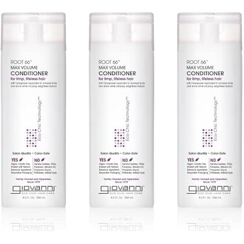 Giovanni Root 66 Max Volume Conditioner Cover
