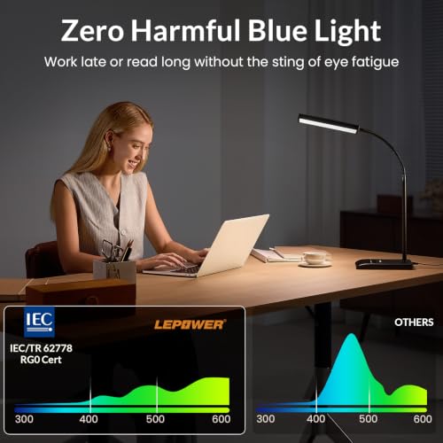 LEPOWER Desk Lamp, 800LM LED for Home Office, True Eye-Caring for Reading