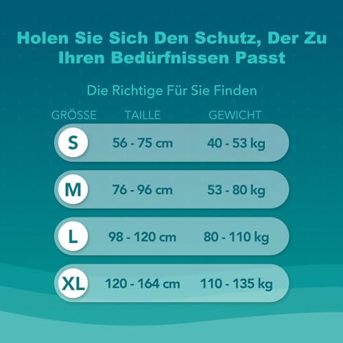 SUNKISS TrustPlus Inkontinenz Windeln für Erwachsene über Nacht, Saugfähige Einweg-Unterwäsche für Männer und Frauen mit Tabs, Unisex, Größe S, 12 Stück