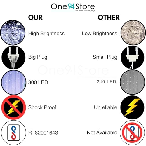 Image of One94Store Fairy Curtain String Lights for Wall Decoration, USB Powered 300 LED's, 8 Flashing Modes, Window Backdrop Lights for Bedroom, Party, Diwali, Christmas - (3x3 Meter) White