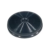 Electrolux Kohlefilter Aktivkohlefilter Filter Geruchsfilter rund Ø 210/230mm Dunstabzugshaube auch Imperial/Küppersbusch/Ariston/Zanussi/Juno/Zanker/AEG