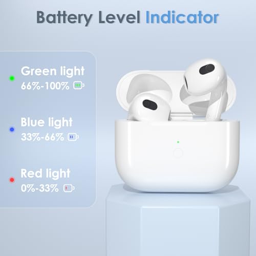 Image of Mellif Replacement Charging Case Compatible with AirPods 3rd,No Earbuds | 600mAh Sync Button 20-Min Fast Charging Wireless Charger