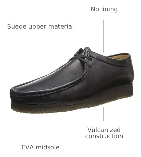 Image of Clarks Men's Wallabee Shoe