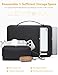 HYZUO 15-16 Inch Laptop Case Sleeve Bag for MacBook Pro 16 M5 M4 M3 M2 M1 2026-2019, XPS 16 Plus, 15" Surface Book, 15" 15.6" 16.1" Dell HP Lenovo Asus Acer Samsung HUAWEI NoteBook Monitor, Black