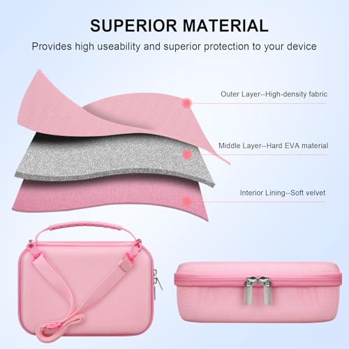 Funda para cámara digital Elonbo color rosa miniatura 6