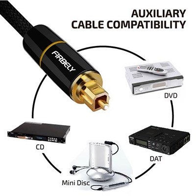 Firbely Digital Optical Audio Toslink Cable Male To Male- 24K Glod Plated Metal Connectors And Braided Jacket 10 Feet #TOP4
