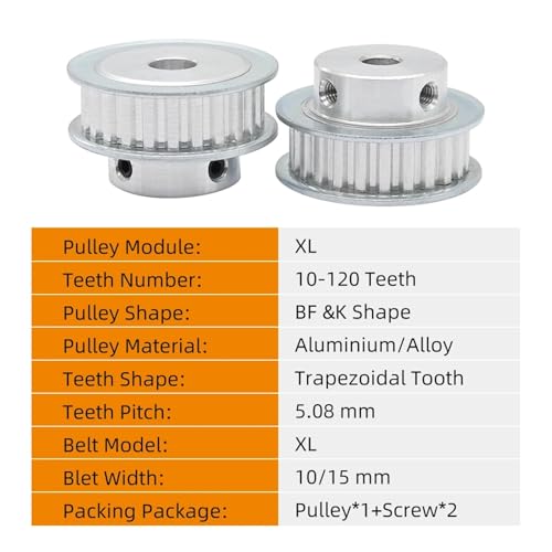 Polea XL 25T polea de aluminio de 25 dientes paso trapezoidal de 5.08mm para motor 4