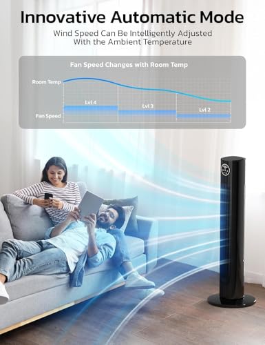 Image of ZAFRO Tower Fan for Bedroom, 90 Oscillating Fan with 4 Modes, 3 Speeds, 25ft /s Velocity, 12H Timer, Standing Fan for Bedroom, Living Room, Office, Black, 36 Inches