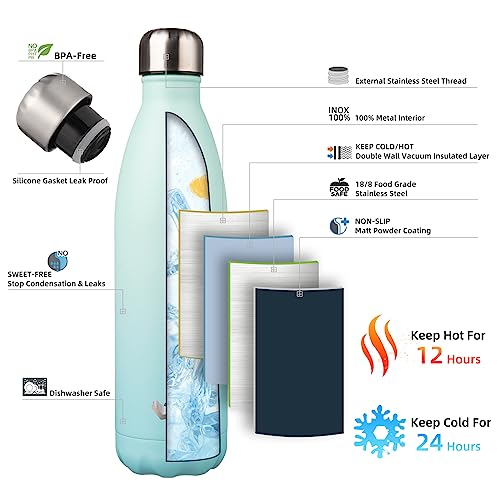 Image of Konokyo Insulated Water Bottles,25 oz Double Wall Stainless Steel Vacumm Metal Flask for Sports Travel,Mint
