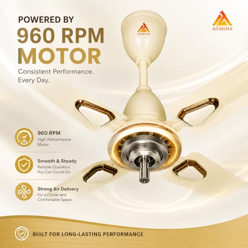Image of Athots Affleck Ultra 600mm (24 Inch) High Speed Ceiling Fan | Energy Efficient Motor | Anti-Dust Blades | Ideal for Kitchen, Office & Small Room | 24 Months Warranty | (Ivory)