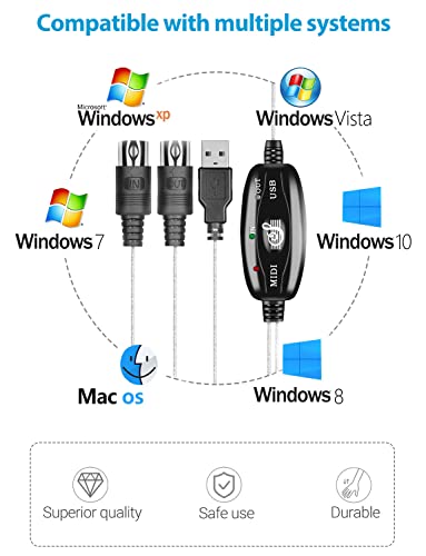 Urwoow Midi Usb Adapter Converter Cable With Input&Output Connecting（6 Feet #TOP5