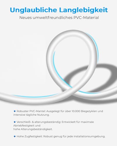DDMALL CAT 8 LAN Kabel 5m, 40Gbit/s Netzwerkkabel Rund (5 Meter, Weiß) – Ansicht 6