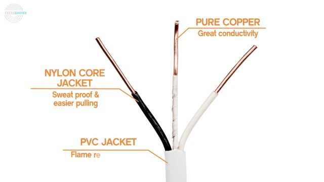Energeaster Solid Indoor 14/2 W/G NMB Cable 100ft Coil，Electrical Wire 14 Gauge Wire 2 Conductors Non-Metallic with Ground Wire(White)