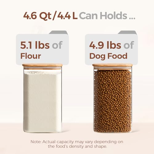 40% Off ComSaf 1.2 Gallon Glass Storage Containers with Lids