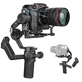 Module AI intégré - Aucune application ou accessoire nécessaire : de nouveaux algorithmes de traitement d'image avec un champ de vision 15 % plus large permettent un suivi plus rapide et plus précis, même dans les scènes complexes.