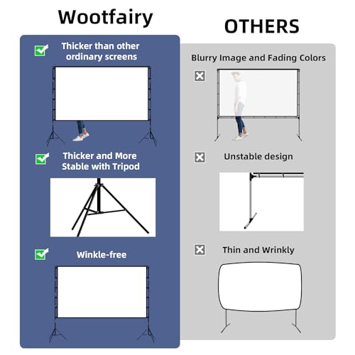 Wootfairy 120 INCH Foldable And Portable Projection Screen 16:9 4K Hd Rear Front Wrinkle-Free Movie Screen With Carry Bag For Indoor Outdoor Home Theater Backyard Cinema thumb #2