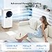 Portable Air Conditioners, 16000 BTU 6-in-1 Cooling, Dehumidifier & Fan, Ultra Quiet with 24H Smart Timer, Auto Shut-Off & Child Lock for Home/Bedroom/Office