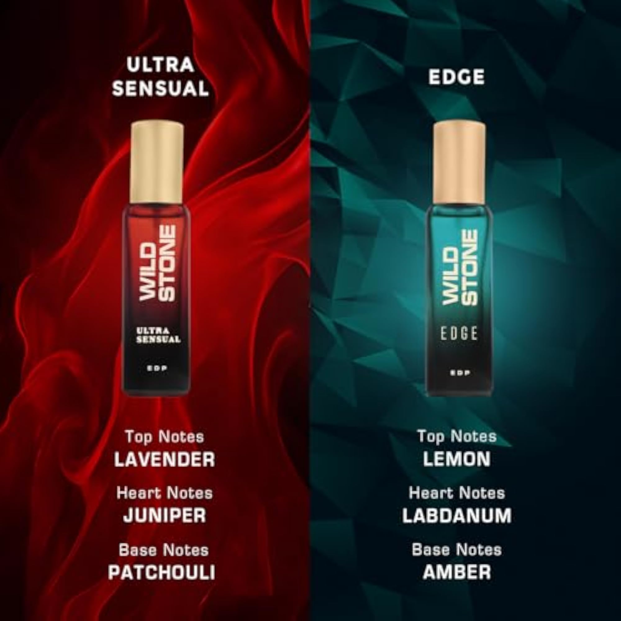 Perfume Gift Set for Men 2x20ml, Premium Fragrances