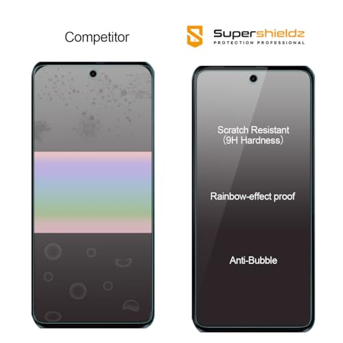 Supershieldz (2 Pack) Designed for Motorola Moto G (2026/2025) Tempered Glass Screen Protector, Anti Scratch, Bubble Free - Image 5