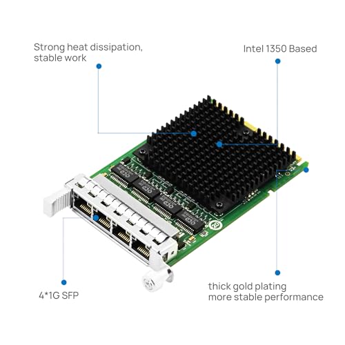 Adaptador de red Ethernet Gigabit cuadripuerto OCP3.0 (Intel I350) miniatura 3