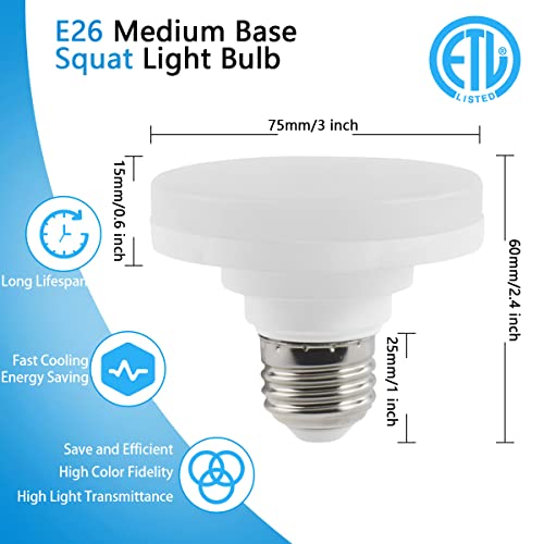 Focos LED planos 24 Imagen adicional