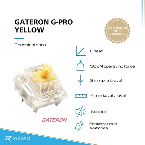 Ranked Gateron Ks-9 G Pro Key Switch Per Tastiere Da Gioco Meccaniche | Montato Su Piastra | Switches Lubrificati (Gateron Pro Yellow, 65 Pezzi) - 2