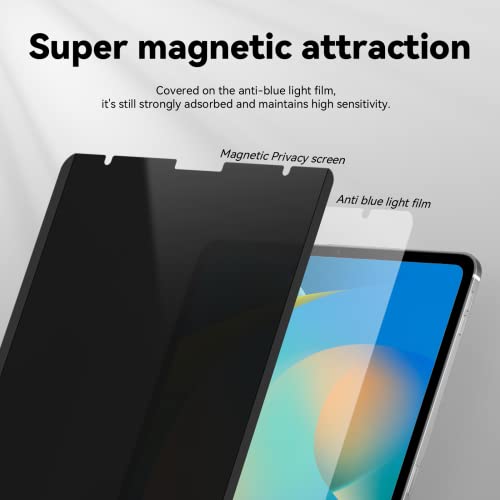 Image of IPROKKO Magnetic Privacy Screen Protector Compatible with iPad Pro 12.9 Inch (6th /5th /4th /3rd Generation, 2022 2021 2020 2018), Removable Anti Blue Light Glare Spy Private Filter Black Security Cover