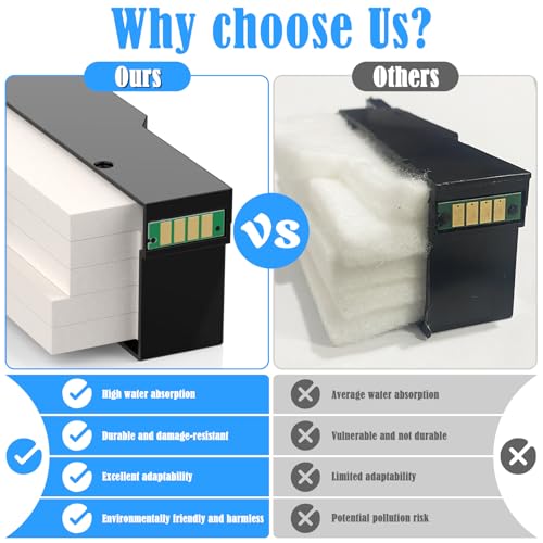 PRINTANDINK Waste Ink Tank Collector Uint Compatible for SAWGRASS SG400 SG400EU SG500 SG500EU SG800 SG800EU SG1000 SG1000EU Waste Ink Collection - Image 3