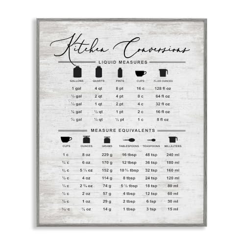 Stupell Industries 'Traditional Kitchen Conversion Chart', Framed Giclee Art, Gray, 11 x 14 Inches, Easy to Hang and Sturdy, Made in USA, by Lettered and Lined