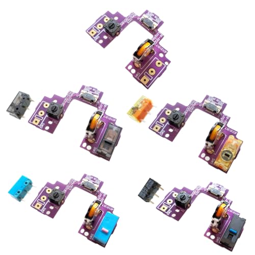 Circuit hot-swap micro-motion pour GPW avec clic interchangeable