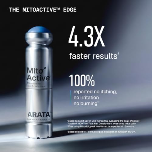 Image of Arata MitoActive | India's First Mitochondrial Hair Growth Serum | Reduces Hair Fall & Boosts Hair Growth | Powered by Y100 | Clinically Proven Active | In-Vivo Tested | For Men & Women | 30ml